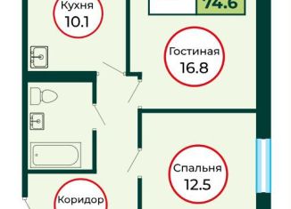 Продажа 3-комнатной квартиры, 74.6 м2, посёлок Солонцы, жилой комплекс Эко, 2