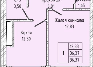 Продаю 1-комнатную квартиру, 36.4 м2, Нальчик, улица Атажукина, 10