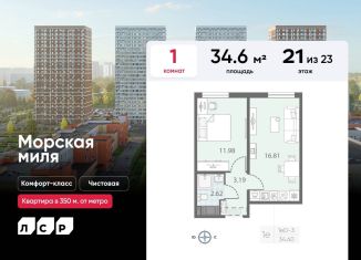 Продажа 1-ком. квартиры, 34.6 м2, Санкт-Петербург