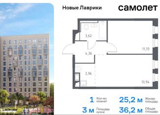 1-ком. квартира на продажу, 36.2 м2, Ленинградская область, жилой комплекс Новые Лаврики, 1.1