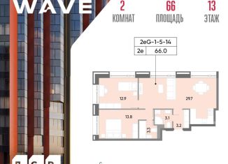 Продается двухкомнатная квартира, 66 м2, Москва, станция Москворечье