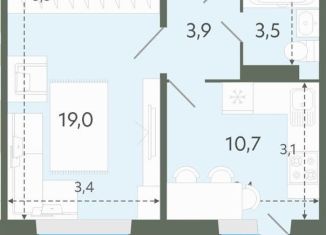 Продается 1-ком. квартира, 37.1 м2, Новосибирск, Спортивная улица, 37