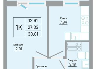 Продаю однокомнатную квартиру, 30.8 м2, Пермь