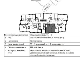 Продам двухкомнатную квартиру, 67.9 м2, Москва, метро Технопарк