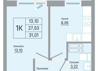 Продажа 1-ком. квартиры, 31 м2, Пермь