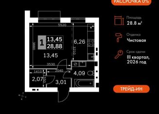 Квартира на продажу студия, 28.9 м2, деревня Митькино