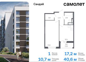 1-комнатная квартира на продажу, 40.6 м2, Санкт-Петербург, метро Проспект Ветеранов, жилой комплекс Сандэй, 7.2