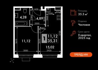 Продаю 1-комнатную квартиру, 35.3 м2, Москва, ЗАО, жилой комплекс Движение. Говорово, к1