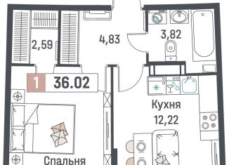 Однокомнатная квартира на продажу, 36 м2, Мурино