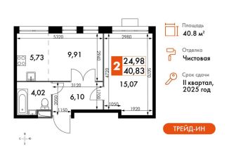 Продаю двухкомнатную квартиру, 40.8 м2, Москва, жилой комплекс Движение. Говорово, к1