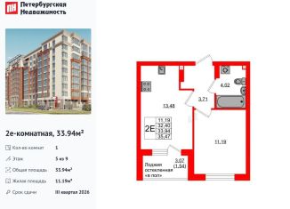 Продаю однокомнатную квартиру, 33.9 м2, Калининградская область