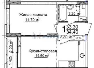 Продажа однокомнатной квартиры, 34.4 м2, Нижегородская область