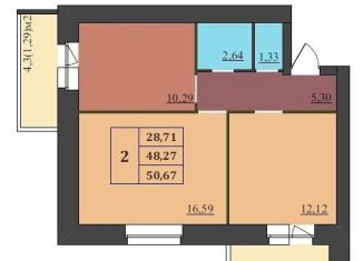 Продам 2-комнатную квартиру, 50.7 м2, Ярославль, Дзержинский район