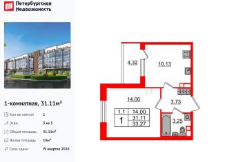 Продается 1-комнатная квартира, 31.1 м2, Санкт-Петербург, метро Звёздная