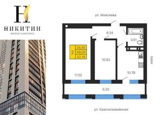 2-комнатная квартира на продажу, 52.2 м2, Воронеж, улица Лётчика Щербакова, 5, Ленинский район