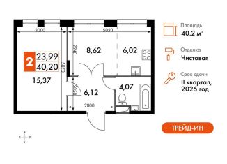 Продам двухкомнатную квартиру, 40.2 м2, Москва, метро Тропарёво, жилой комплекс Движение. Говорово, к1