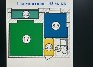 Продаю однокомнатную квартиру, 33 м2, село Троицкое, Лазаревская улица, 2