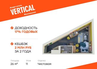 Продам квартиру студию, 26 м2, Санкт-Петербург, Московский район, улица Орджоникидзе, 44А