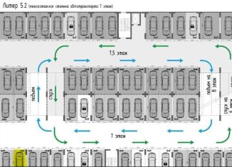 Аренда машиноместа, 16 м2, Краснодар, улица Героев-Разведчиков, 11/2А