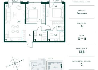 Продажа двухкомнатной квартиры, 65.7 м2, Москва, СЗАО