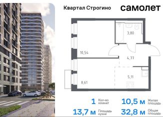 Продажа 1-комнатной квартиры, 32.8 м2, Красногорск, жилой комплекс Квартал Строгино, к2