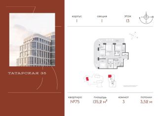 3-комнатная квартира на продажу, 135.2 м2, Москва, Большая Татарская улица, 35с6