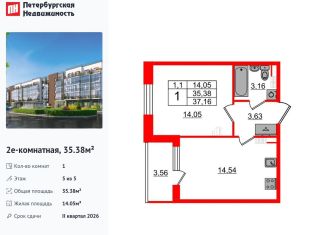 Продам 1-комнатную квартиру, 35.4 м2, Санкт-Петербург, Московский район