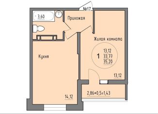 1-комнатная квартира на продажу, 35.2 м2, Краснодар, Карасунский округ