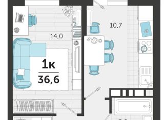 Продажа 1-комнатной квартиры, 36.6 м2, Краснодар, улица Автолюбителей, 1Гк1, ЖК Стрижи