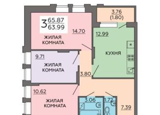 3-комнатная квартира на продажу, 65.9 м2, Воронеж, Железнодорожный район