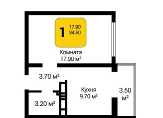 Продажа 1-комнатной квартиры, 35.6 м2, Воронеж, ЖК Современник