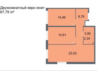 Продажа 2-комнатной квартиры, 67.8 м2, Санкт-Петербург, проспект Большевиков, уч3, ЖК Про.Молодость