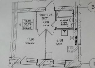 Продам однокомнатную квартиру, 32 м2, Ярославль, Романовская улица, 13к2, ЖК Норские Резиденции