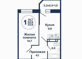 Продажа квартиры студии, 27.8 м2, Краснодар, улица Дзержинского, 110/1, улица Дзержинского