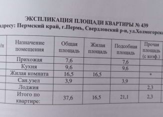 1-комнатная квартира на продажу, 37.6 м2, Пермь, Холмогорская улица, 4Г, ЖК Авиатор