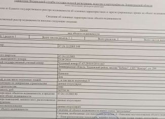 Продажа дачи, 36 м2, садоводческий массив Бабино, садоводческое некоммерческое товарищество Контур, 299