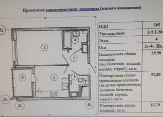 Продаю 1-комнатную квартиру, 31.8 м2, Красногорск, жилой комплекс Изумрудные Холмы, к20