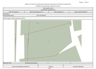 Продажа земельного участка, 16.9 сот., село Тимирязевское, Октябрьская улица, 45