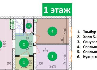 Продается коттедж, 100 м2, село Русский Юрмаш, Набережная улица