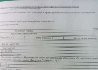 Продажа участка, 4.4 сот., поселок Ассадулаево, Нефтебазинская улица