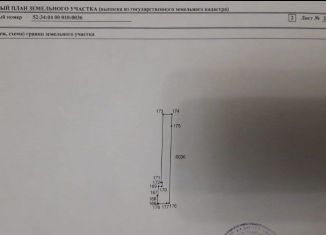 Продажа участка, 14 сот., Горбатов, улица Кирова, 21