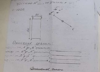 Земельный участок на продажу, 6 сот., посёлок городского типа Альбурикент, Агачаульская улица