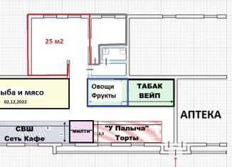 Сдаю в аренду торговую площадь, 35 м2, Москва, Авиамоторная улица, 28/6, метро Нижегородская