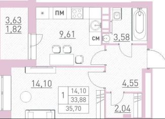 Продается 1-ком. квартира, 35.7 м2, Балашиха, Спасский бульвар, 5, ЖК Столичный