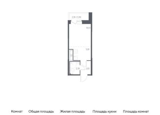 Продам квартиру студию, 21.6 м2, Санкт-Петербург, ЖК Живи в Рыбацком, Гудиловская улица