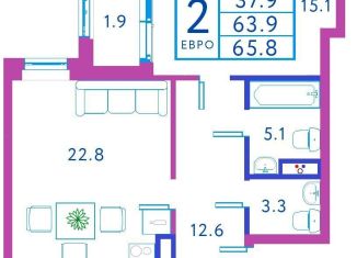 Двухкомнатная квартира на продажу, 57.9 м2, посёлок Развилка, Римский проезд, 13, ЖК Римский