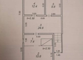 Продается земельный участок, 23 сот., Лихославль, Первомайская улица