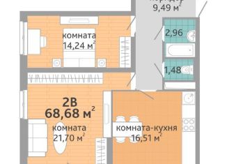 Продам двухкомнатную квартиру, 68.7 м2, Екатеринбург, ЖК Добрый