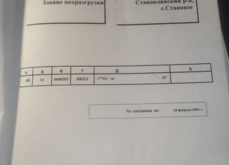 Продаю производство, 57.5 м2, Липецкая область, Привокзальная улица, 31