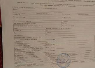 Продается дом, 60 м2, Глазов, улица Сулимова, 18